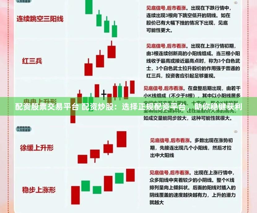 配资股票交易平台 配资炒股：选择正规配资平台，助你稳健获利