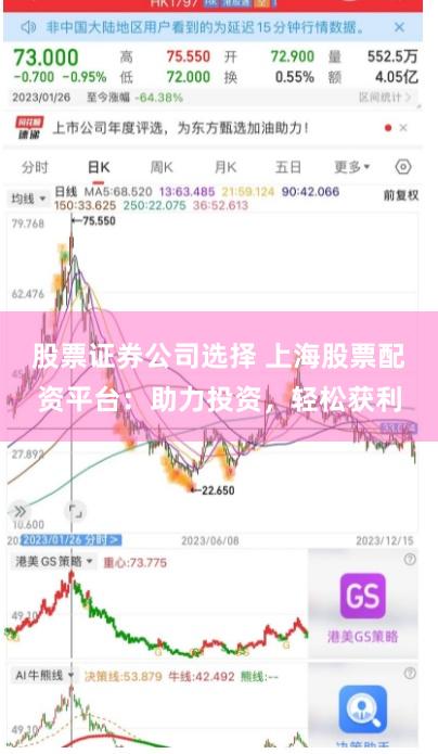 股票证券公司选择 上海股票配资平台：助力投资，轻松获利