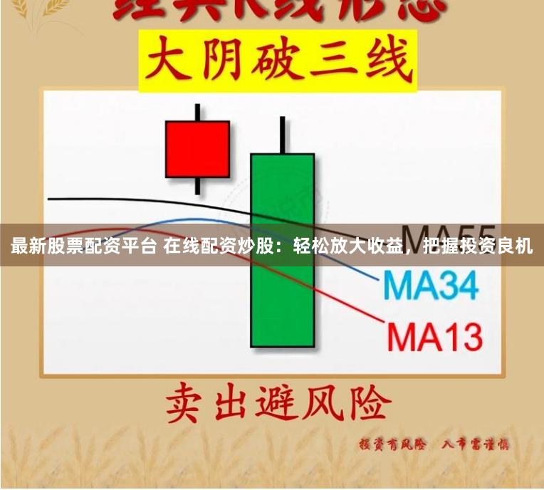 最新股票配资平台 在线配资炒股：轻松放大收益，把握投资良机