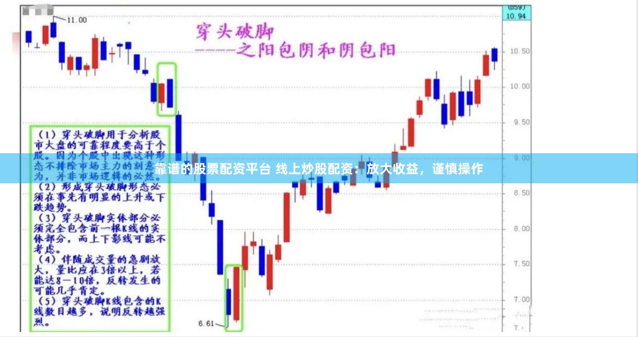 靠谱的股票配资平台 线上炒股配资：放大收益，谨慎操作
