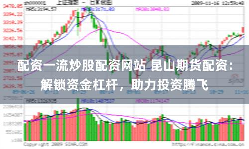 配资一流炒股配资网站 昆山期货配资：解锁资金杠杆，助力投资腾飞
