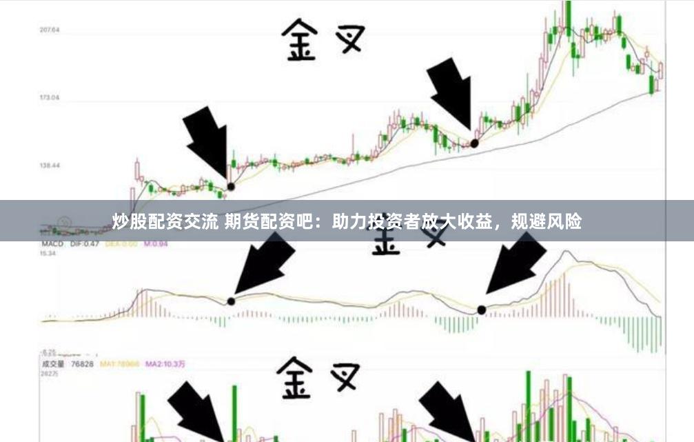 炒股配资交流 期货配资吧：助力投资者放大收益，规避风险