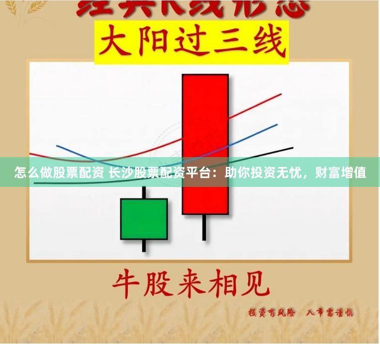 怎么做股票配资 长沙股票配资平台：助你投资无忧，财富增值