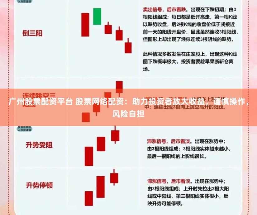 广州股票配资平台 股票网络配资：助力投资者放大收益，谨慎操作，风险自担