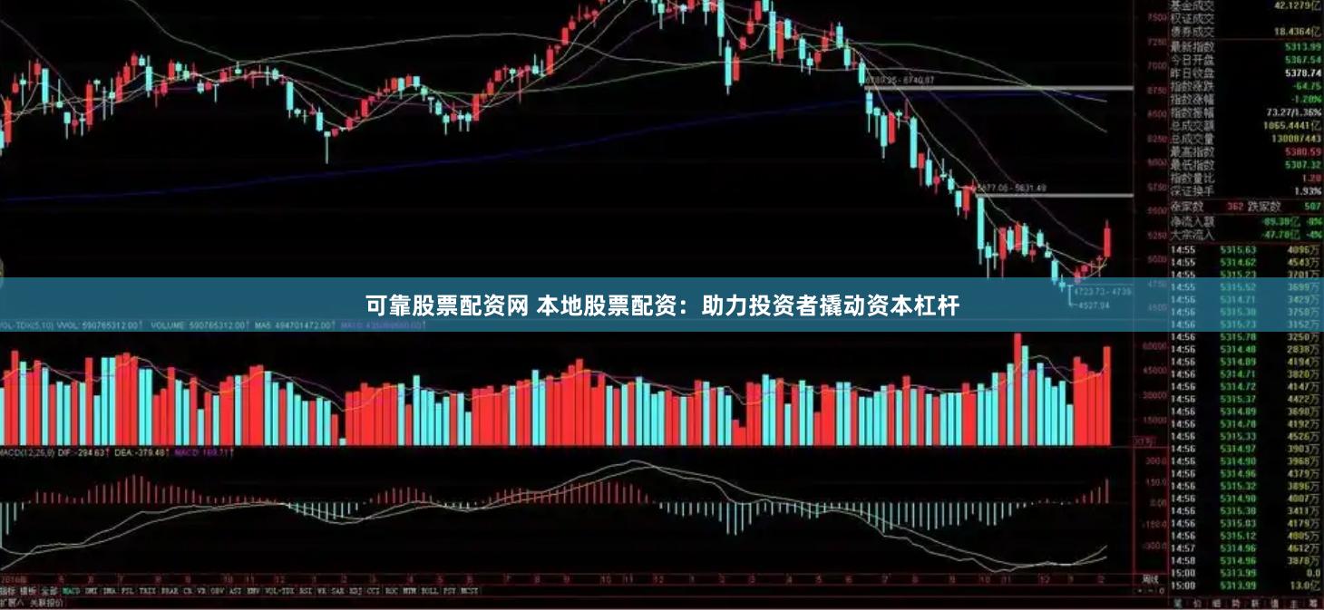 可靠股票配资网 本地股票配资：助力投资者撬动资本杠杆