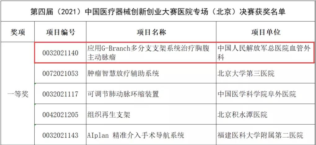 微信图片_20220112111800.jpg 微信图片_20220112111800.jpg
